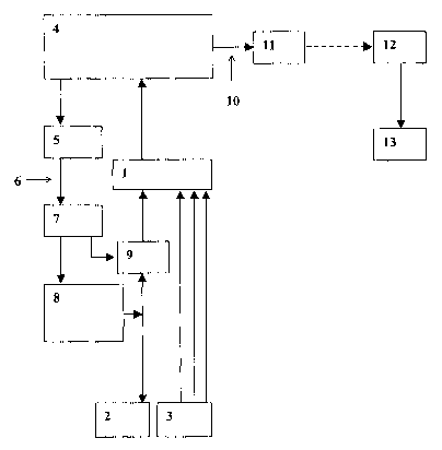 A single figure which represents the drawing illustrating the invention.